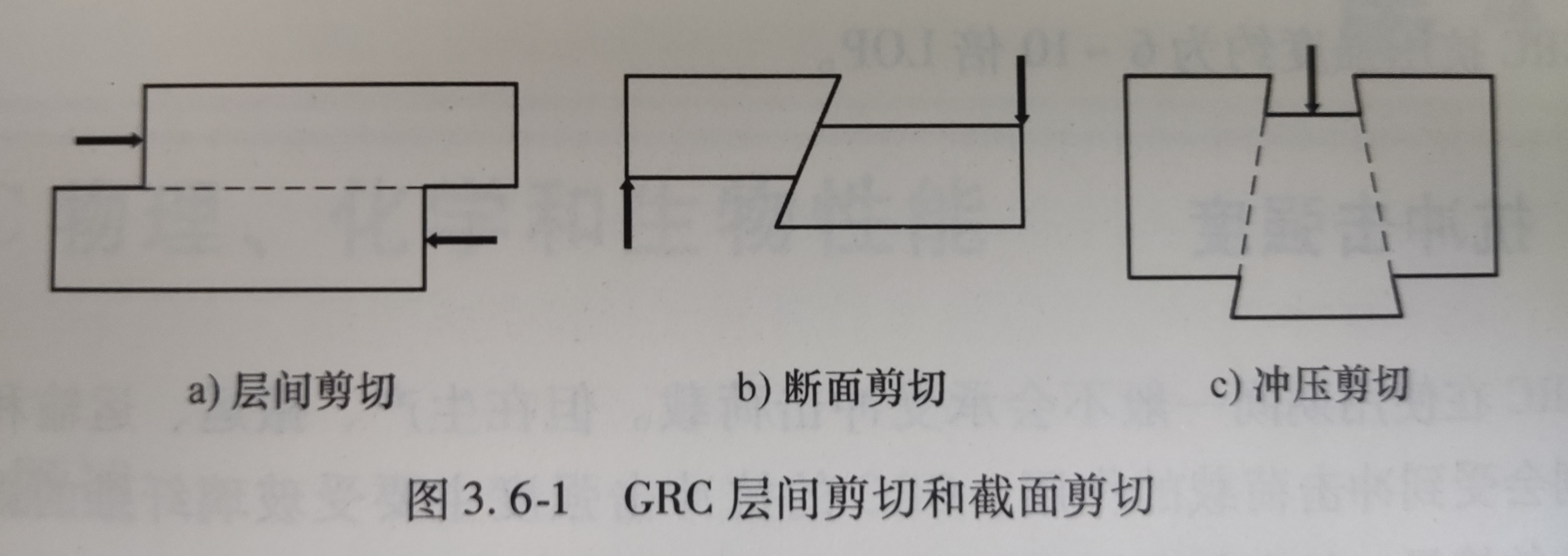 西安grg厂家